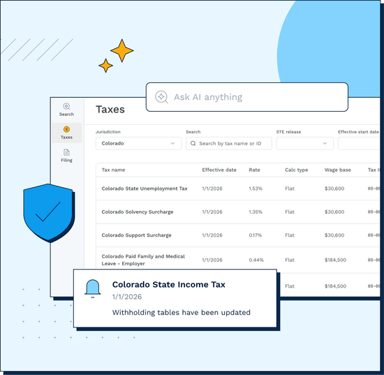 Symmetry Guides dashboard and workflow: automated payroll tax change notifications, verified rates and filing protocols, AI compliance search, agency directory, and webhooks.