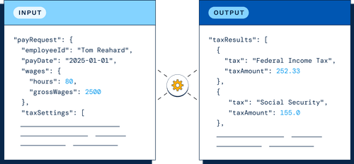 Symmetry Tax Engine is the gold standard in gross to net calculations.