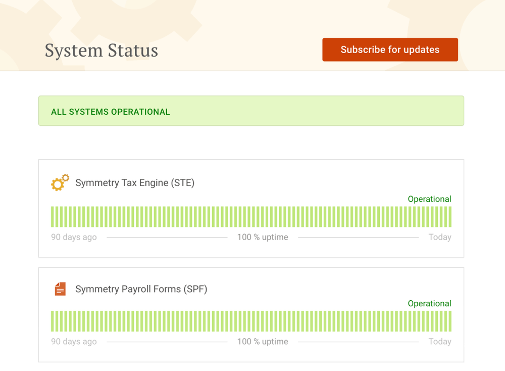 System Status page shows the current and historical app time of all Symmetry products